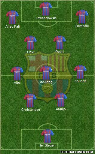 F.C. Barcelona Formation 2023