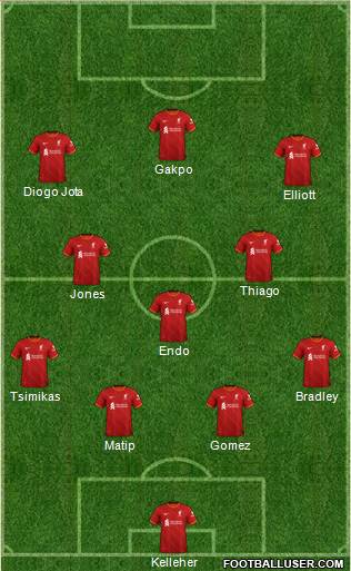 Liverpool Formation 2023