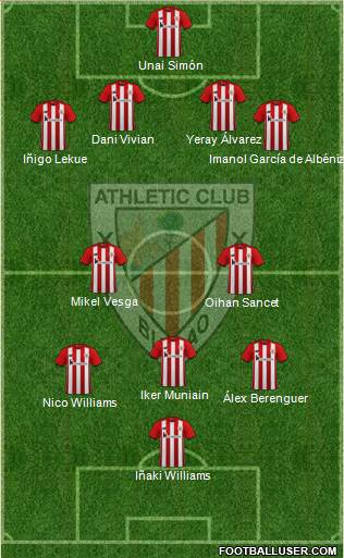 Athletic Club Formation 2023