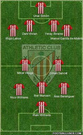 Athletic Club 4-2-3-1 football formation