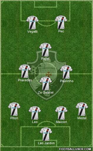 CR Vasco da Gama Formation 2023