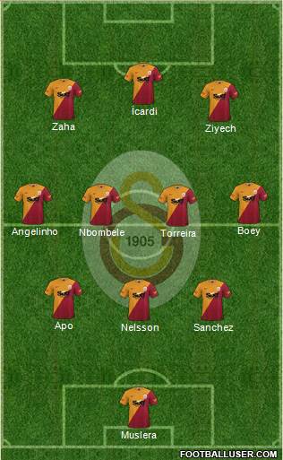 Galatasaray SK 3-4-3 football formation