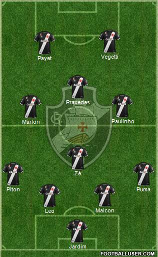 CR Vasco da Gama 4-1-3-2 football formation