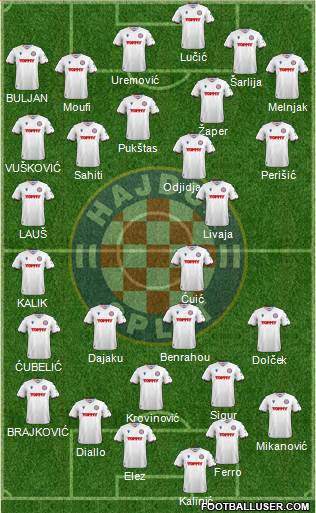 HNK Hajduk 4-2-3-1 football formation