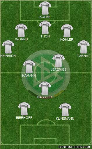 Germany Formation 2023