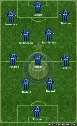 F.C. Internazionale Formation 2023