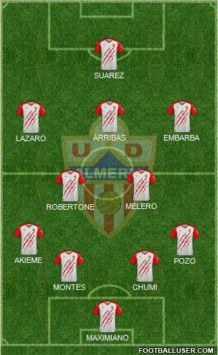 U.D. Almería S.A.D. 4-2-3-1 football formation