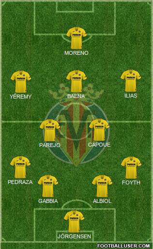 Villarreal C.F., S.A.D. football formation