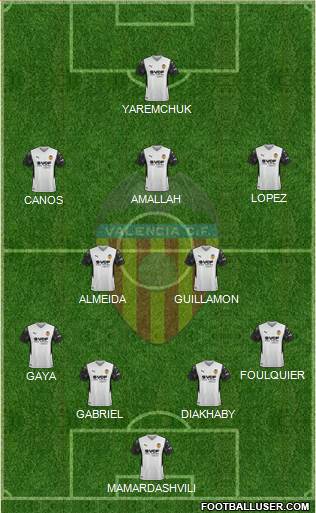 Valencia C.F., S.A.D. football formation