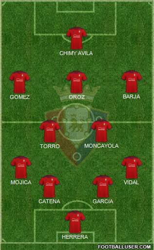 C. At. Osasuna football formation