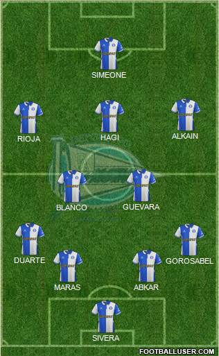 D. Alavés S.A.D. football formation