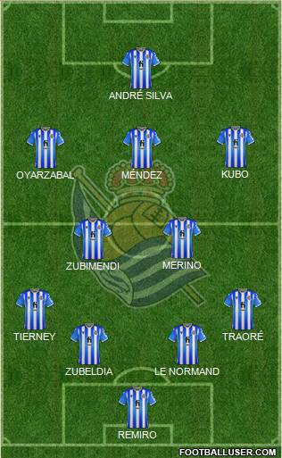 Real Sociedad S.A.D. 4-2-3-1 football formation