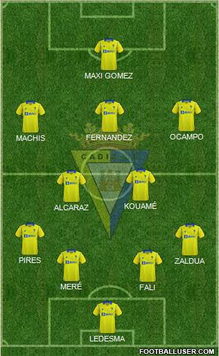 Cádiz C.F., S.A.D. Formation 2023