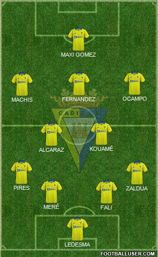 Cádiz C.F., S.A.D. football formation