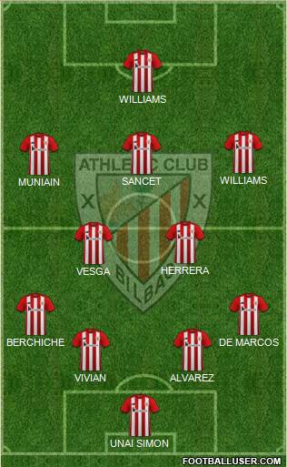 Athletic Club football formation