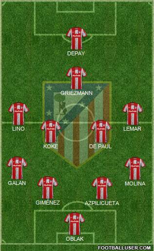C. Atlético Madrid S.A.D. Formation 2023