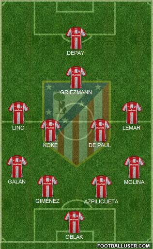 C. Atlético Madrid S.A.D. football formation