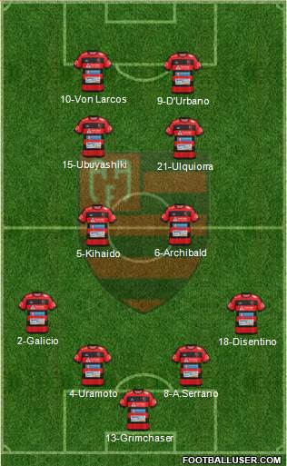 AA Flamengo Formation 2023