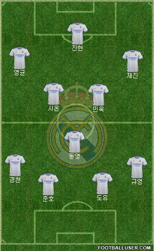 Real Madrid C.F. Formation 2023