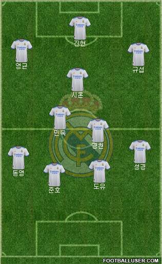 Real Madrid C.F. Formation 2023