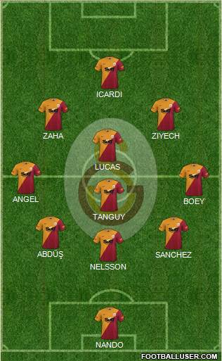 Galatasaray SK 3-4-3 football formation