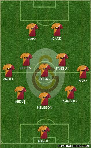 Galatasaray SK 3-5-2 football formation