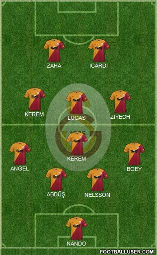 Galatasaray SK football formation