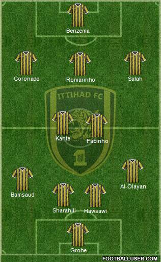 Al-Ittihad (KSA) 4-2-3-1 football formation