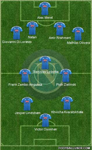Napoli Formation 2023