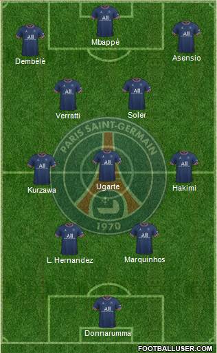 Paris Saint-Germain Formation 2023