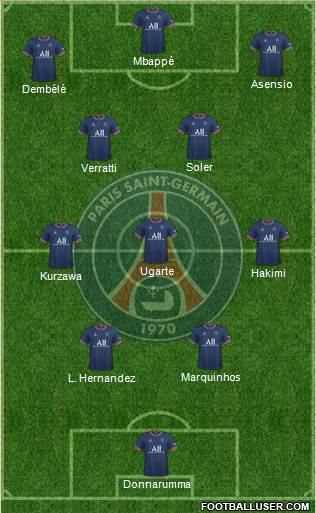 Paris Saint-Germain 4-3-3 football formation