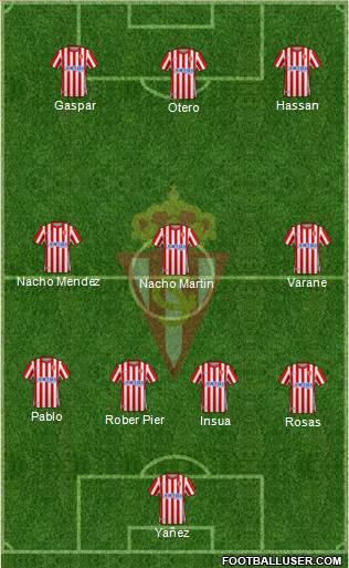 Real Sporting S.A.D. football formation