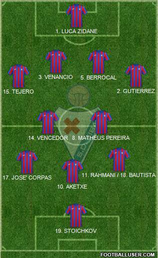 S.D. Eibar S.A.D. 4-2-3-1 football formation