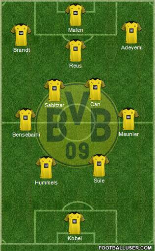 Borussia Dortmund football formation