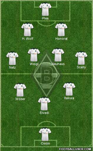 Borussia Mönchengladbach 3-4-3 football formation