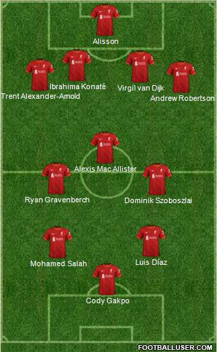 Liverpool Formation 2023