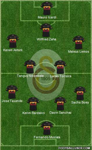 Galatasaray SK Formation 2023