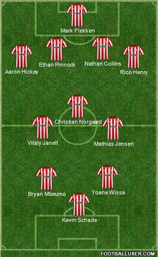 Brentford Formation 2023