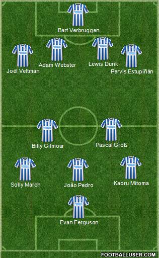 Brighton and Hove Albion 4-2-3-1 football formation