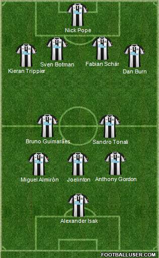 Newcastle United football formation