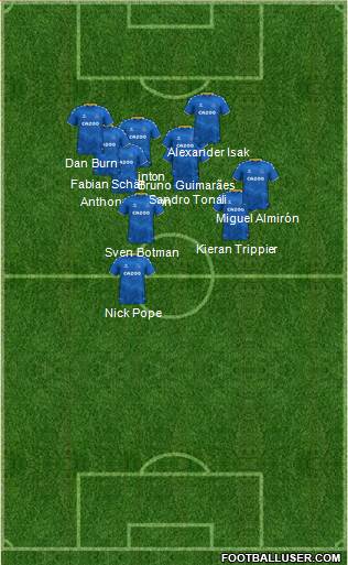 Everton football formation