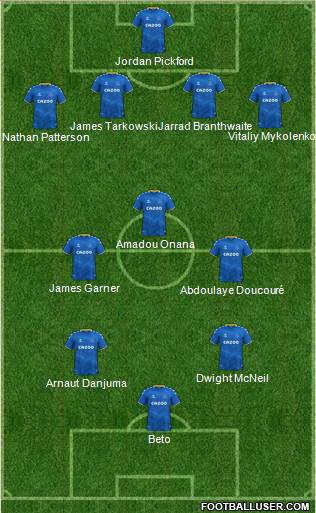 Everton Formation 2023