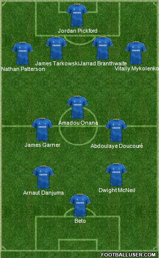 Everton 4-2-4 football formation