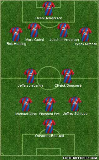 Crystal Palace 4-2-3-1 football formation