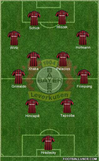 Bayer 04 Leverkusen 4-4-2 football formation