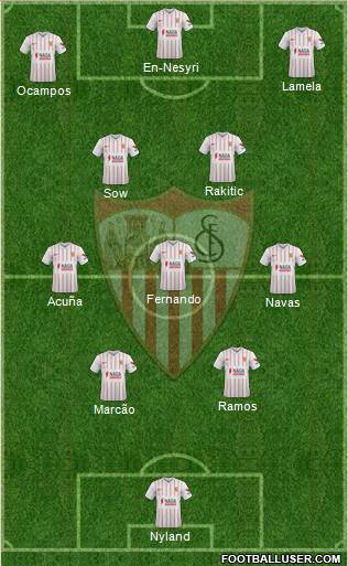 Sevilla F.C., S.A.D. Formation 2023