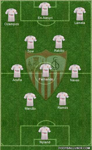 Sevilla F.C., S.A.D. football formation