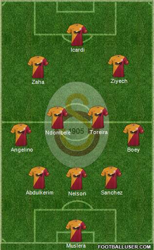 Galatasaray SK 3-4-2-1 football formation