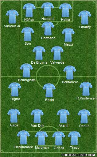 Manchester City football formation