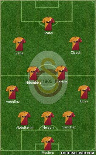 Galatasaray SK 3-4-2-1 football formation